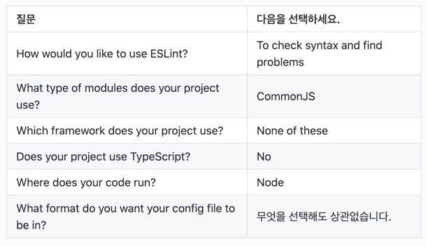 eslintconfig